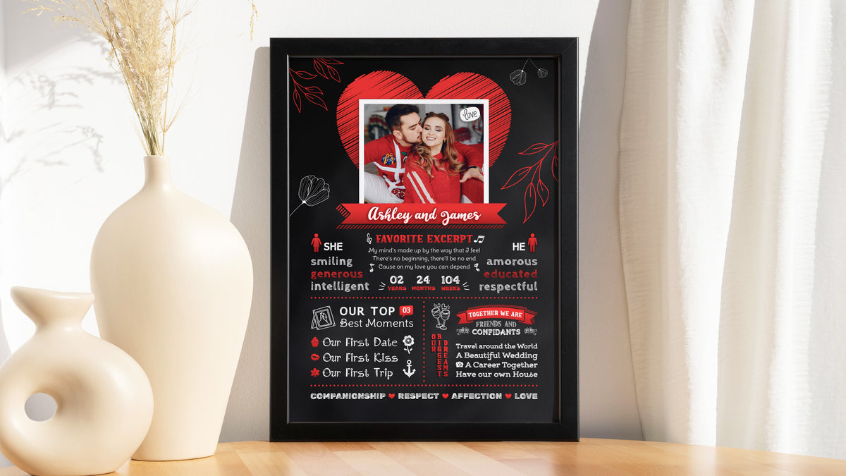 Personalised Couple Love Story Frame – Chalkboard Heart Infographic