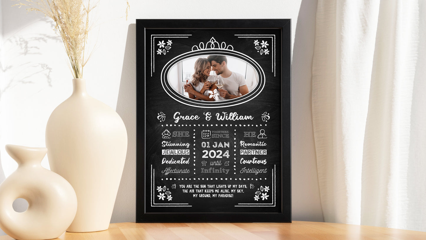 Personalised Couple Love Story Frame – Chalkboard Royal Oval & Traits