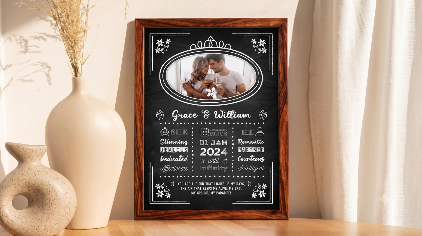 Personalised Couple Love Story Frame – Chalkboard Royal Oval & Traits