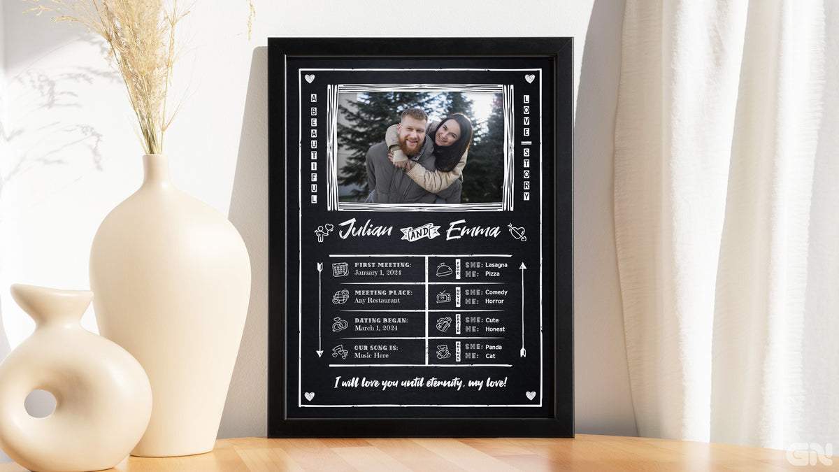 Personalised Couple Love Story Frame – Chalkboard Favorites & Milestones