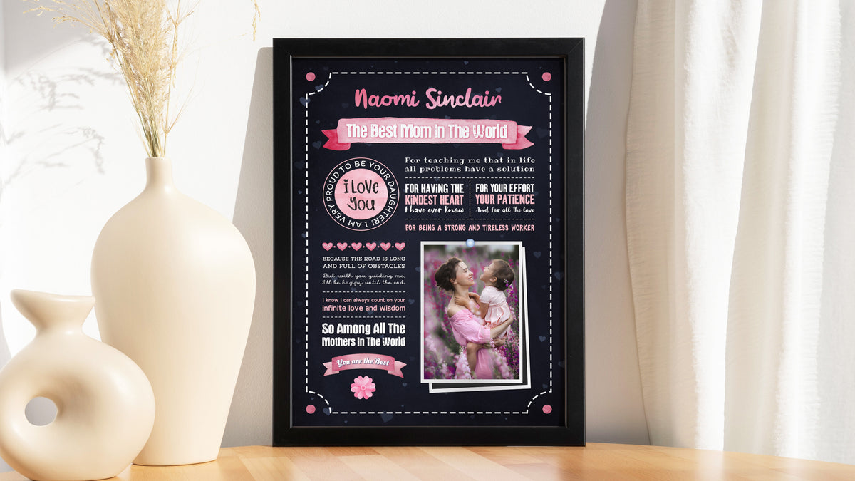 Personalised Mother's Day Frame – Best Mom in the World Chalkboard Infographic