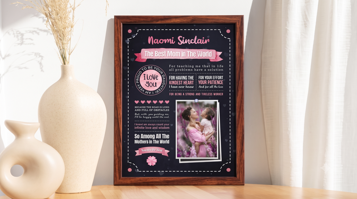 Personalised Mother's Day Frame – Best Mom in the World Chalkboard Infographic