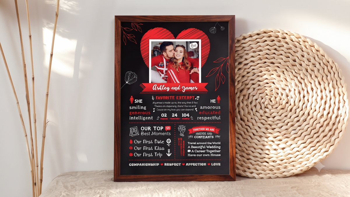 Personalised Couple Love Story Frame – Chalkboard Heart Infographic