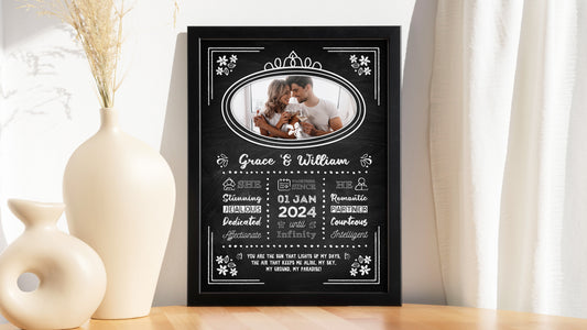 Personalised Couple Love Story Frame – Chalkboard Royal Oval &amp; Traits
