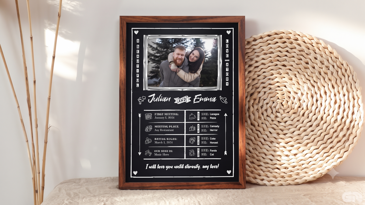 Personalised Couple Love Story Frame – Chalkboard Favorites &amp; Milestones