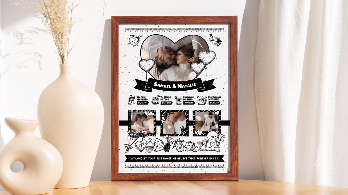 Personalised Couple Love Story Frame – Doodle Heart &amp; Relationship Milestones