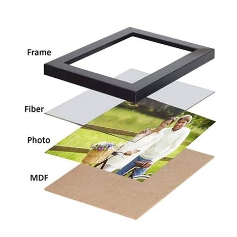 Personalised Couple Love Story Frame – Chalkboard Favorites &amp; Milestones